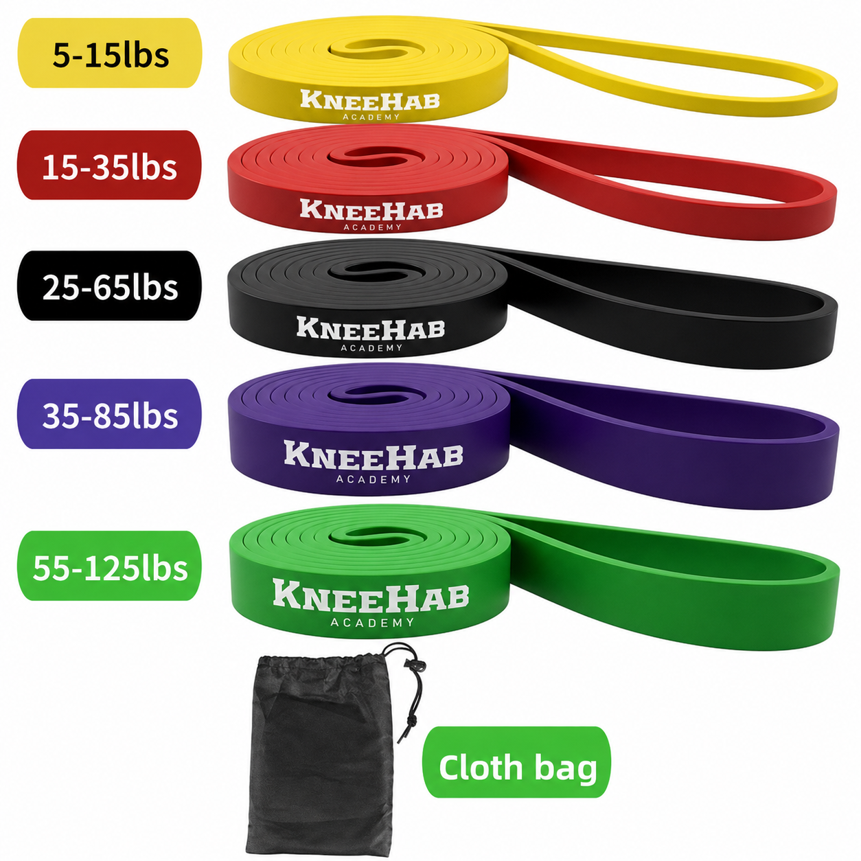 KneeHab Resistance Bands